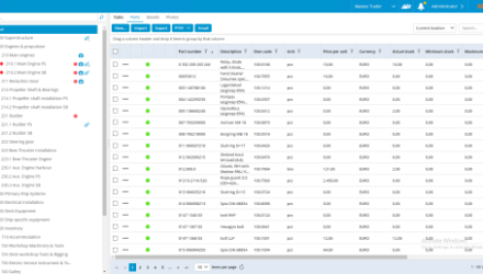 Assets Parts | MXSuite documentation