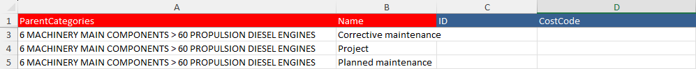 SheetAssetsTasksGroups.png