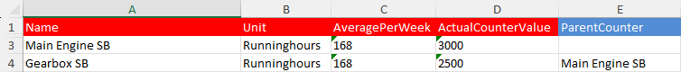 SheetCounters.png